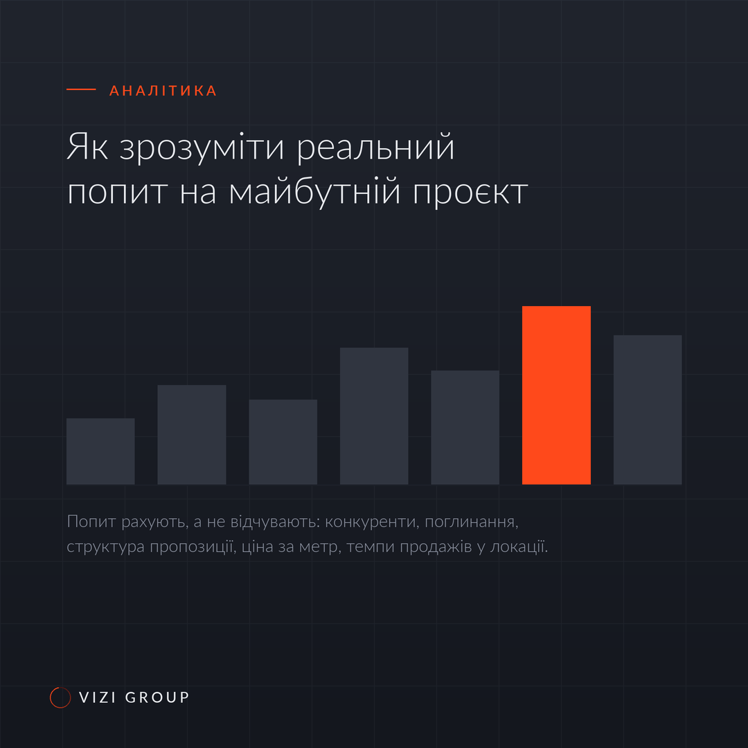 Графітовий пост зі стовпчиковою діаграмою попиту