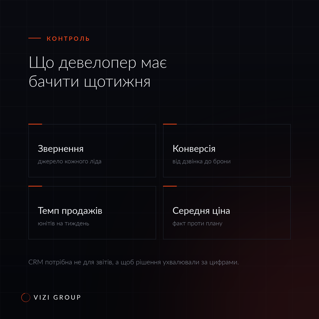 Тёмный пост із чотирма показниками
